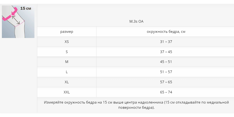 Ортез на коленный сустав 55F4 Medi, сильная фиксация купить в OrtoMir24